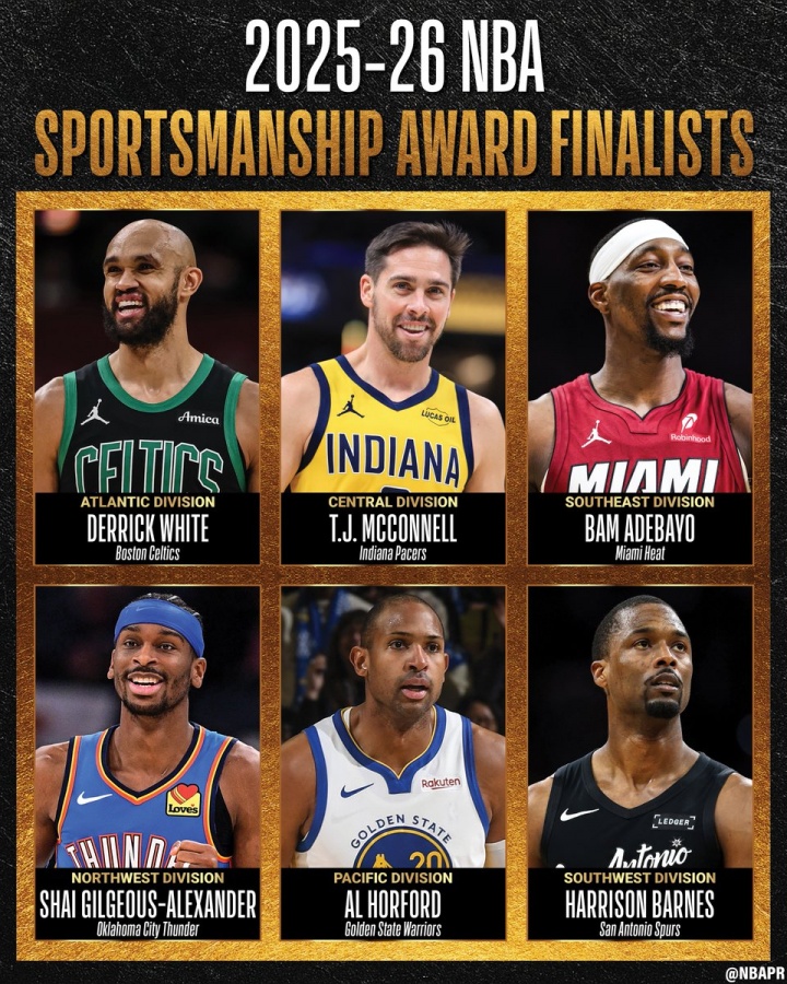 九游服务-NBA官宣体育道德风尚奖候选：SGA&amp;阿德巴约&amp;麦康纳&amp;霍福德等共6人
